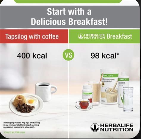 herbalife healthy breakfast.